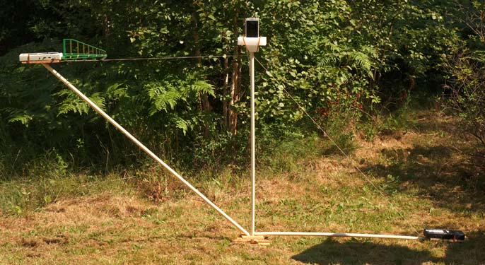 Mobile phone on ö rod with meter to the left
